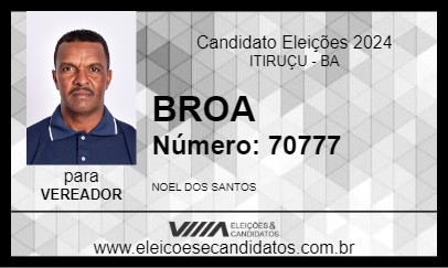 Candidato BROA 2024 - ITIRUÇU - Eleições