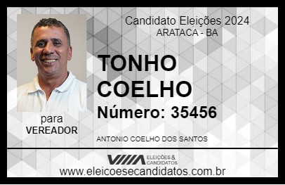 Candidato TONHO COELHO 2024 - ARATACA - Eleições