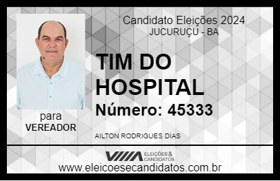 Candidato TIM DO HOSPITAL 2024 - JUCURUÇU - Eleições