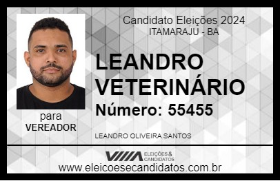 Candidato LEANDRO VETERINÁRIO 2024 - ITAMARAJU - Eleições