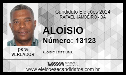 Candidato ALOÍSIO 2024 - RAFAEL JAMBEIRO - Eleições