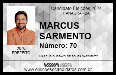 Candidato MARCUS SARMENTO 2024 - ITANAGRA - Eleições