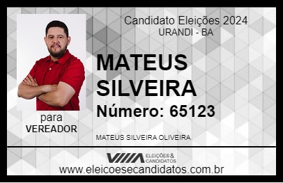 Candidato MATEUS SILVEIRA 2024 - URANDI - Eleições