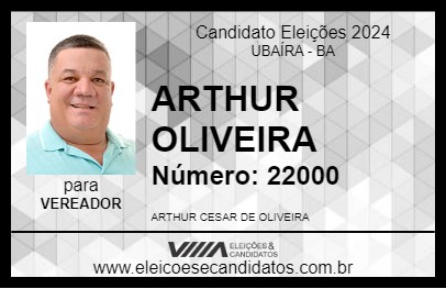 Candidato ARTHUR OLIVEIRA 2024 - UBAÍRA - Eleições