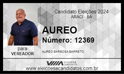 Candidato AUREO 2024 - ARACI - Eleições