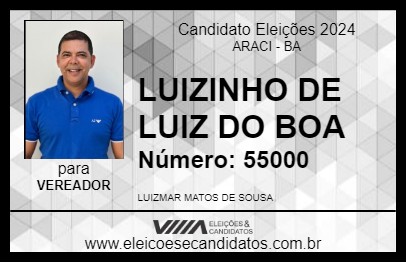 Candidato LUIZINHO DE LUIZ DO BOA 2024 - ARACI - Eleições