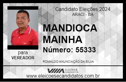 Candidato MANDIOCA MAINHA 2024 - ARACI - Eleições