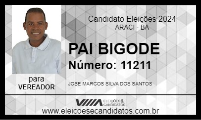 Candidato PAI BIGODE  2024 - ARACI - Eleições