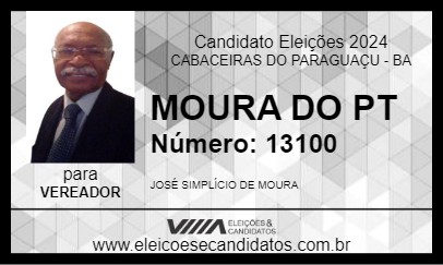 Candidato MOURA DO PT 2024 - CABACEIRAS DO PARAGUAÇU - Eleições