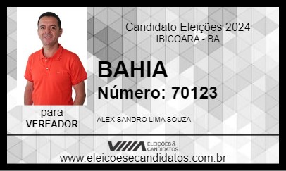 Candidato BAHIA 2024 - IBICOARA - Eleições