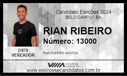 Candidato RIAN RIBEIRO 2024 - BELO CAMPO - Eleições