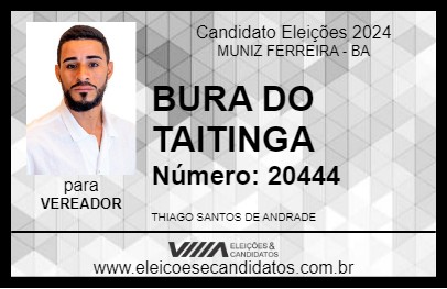 Candidato BURA DO TAITINGA 2024 - MUNIZ FERREIRA - Eleições