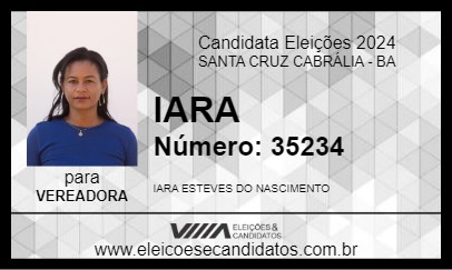 Candidato IARA 2024 - SANTA CRUZ CABRÁLIA - Eleições