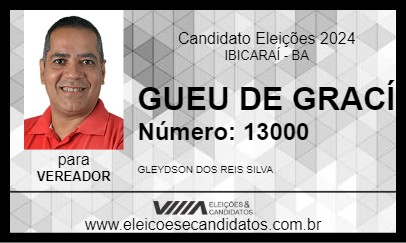 Candidato GUEU DE GRACÍ 2024 - IBICARAÍ - Eleições