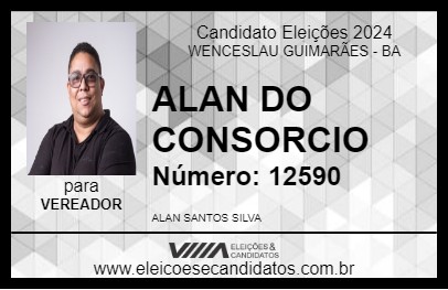 Candidato ALAN DO CONSORCIO 2024 - WENCESLAU GUIMARÃES - Eleições