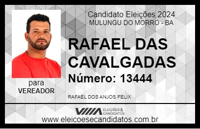 Candidato RAFAEL DAS CAVALGADAS 2024 - MULUNGU DO MORRO - Eleições