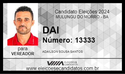 Candidato DAI 2024 - MULUNGU DO MORRO - Eleições