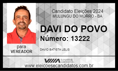 Candidato DAVI DO POVO 2024 - MULUNGU DO MORRO - Eleições