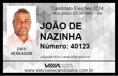 Candidato JOÃO DE NAZINHA 2024 - MULUNGU DO MORRO - Eleições