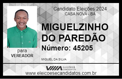 Candidato MIGUELZINHO DO PAREDÃO 2024 - CASA NOVA - Eleições