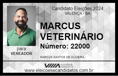 Candidato MARCUS VETERINÁRIO 2024 - VALENÇA - Eleições