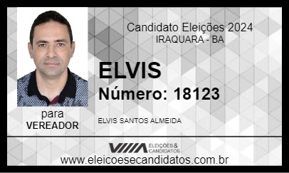 Candidato ELVIS 2024 - IRAQUARA - Eleições