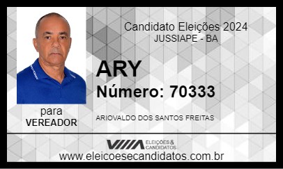 Candidato ARY 2024 - JUSSIAPE - Eleições