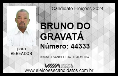 Candidato BRUNO DO GRAVATÁ 2024 - SÃO GONÇALO DOS CAMPOS - Eleições