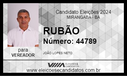 Candidato RUBÃO 2024 - MIRANGABA - Eleições