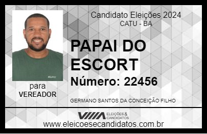 Candidato PAPAI DO ESCORT 2024 - CATU - Eleições