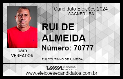 Candidato RUI DE ALMEIDA 2024 - WAGNER - Eleições