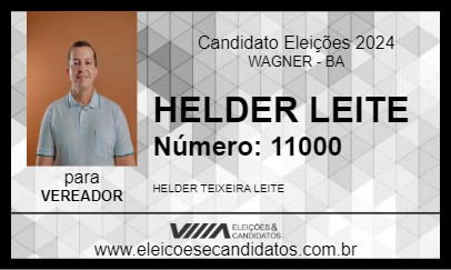 Candidato HELDER LEITE 2024 - WAGNER - Eleições