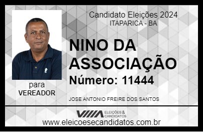 Candidato NINO DA ASSOCIAÇÃO 2024 - ITAPARICA - Eleições