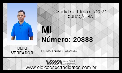 Candidato MI 2024 - CURAÇÁ - Eleições