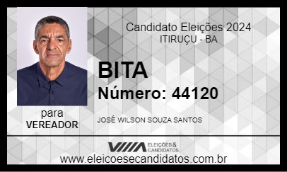 Candidato BITA 2024 - ITIRUÇU - Eleições