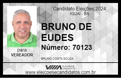 Candidato BRUNO DE EUDES 2024 - IGUAÍ - Eleições