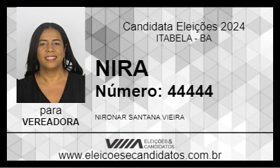 Candidato NIRA 2024 - ITABELA - Eleições