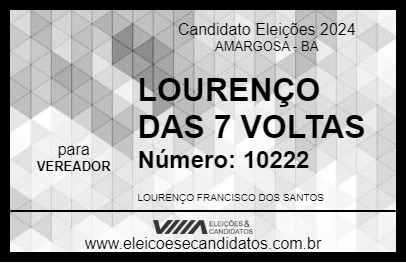 Candidato LOURENÇO DAS 7 VOLTAS  2024 - AMARGOSA - Eleições