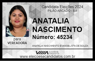 Candidato ANATALIA NASCIMENTO 2024 - PILÃO ARCADO - Eleições