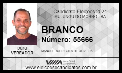 Candidato BRANCO 2024 - MULUNGU DO MORRO - Eleições