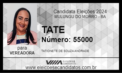 Candidato TATE 2024 - MULUNGU DO MORRO - Eleições