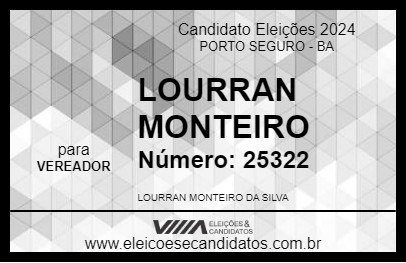 Candidato LOURRAN MONTEIRO 2024 - PORTO SEGURO - Eleições