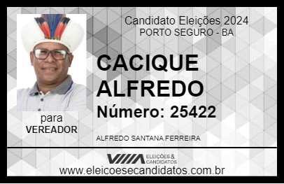 Candidato CACIQUE ALFREDO 2024 - PORTO SEGURO - Eleições