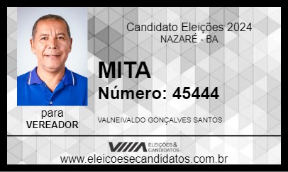 Candidato MITA 2024 - NAZARÉ - Eleições