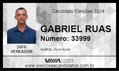 Candidato GABRIEL RUAS 2024 - ALCOBAÇA - Eleições