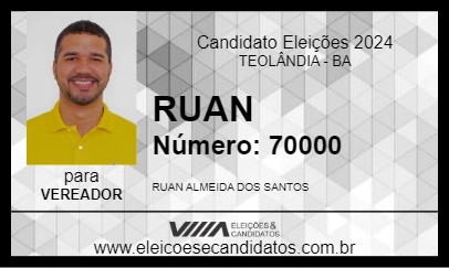 Candidato RUAN 2024 - TEOLÂNDIA - Eleições