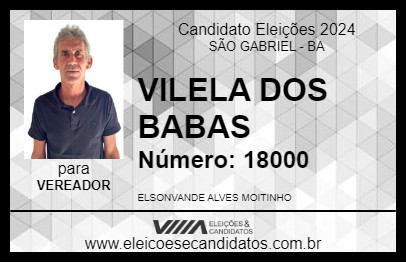 Candidato VILELA DOS BABAS 2024 - SÃO GABRIEL - Eleições