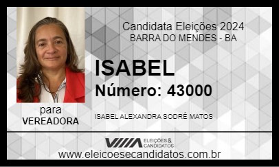 Candidato ISABEL 2024 - BARRA DO MENDES - Eleições