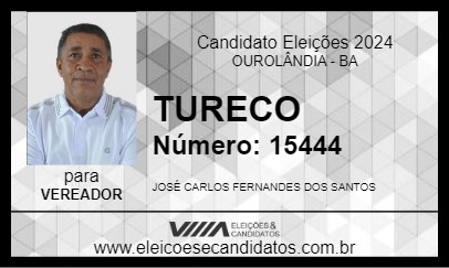 Candidato TURECO 2024 - OUROLÂNDIA - Eleições