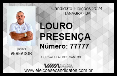 Candidato LOURO PRESENÇA 2024 - ITANAGRA - Eleições